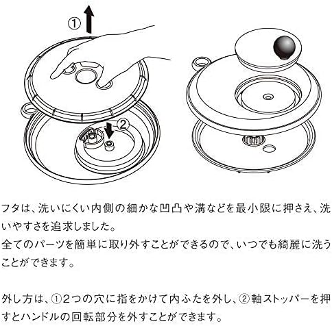 日本製 KEYUCA 18-8不鏽鋼 4種用法 手轉式 沙拉攪拌器 蔬果脫水器 料理缽 沙拉缽 冷麵 耐熱