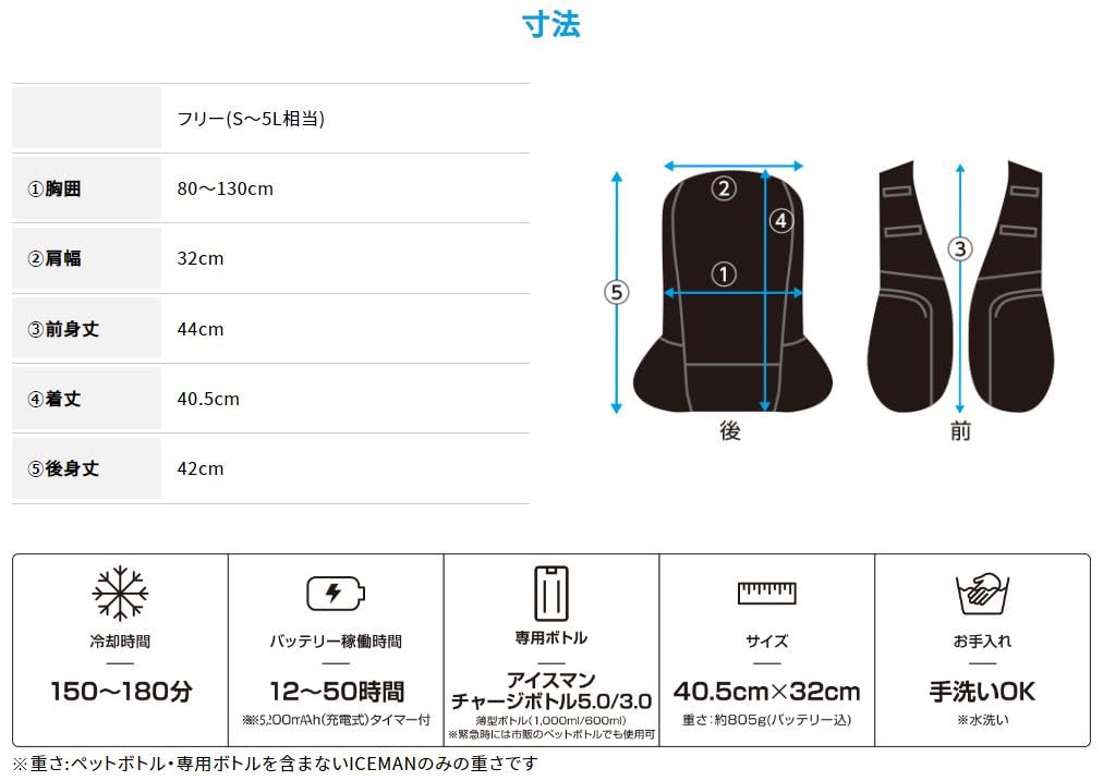 ICMPX-BLV-SET iceman pro-x 涼感背心 工作服 外套 冷感 降溫消暑 媽祖遶境 工地 外送 運動