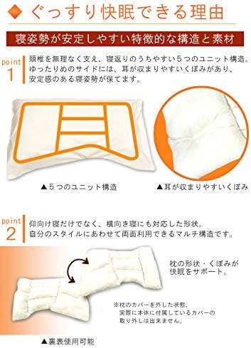 日本 CHOICE PILLOW 仰睡 側睡 快眠枕 枕頭 飯店枕 特殊構造 人體工學 支撐 附專用枕套