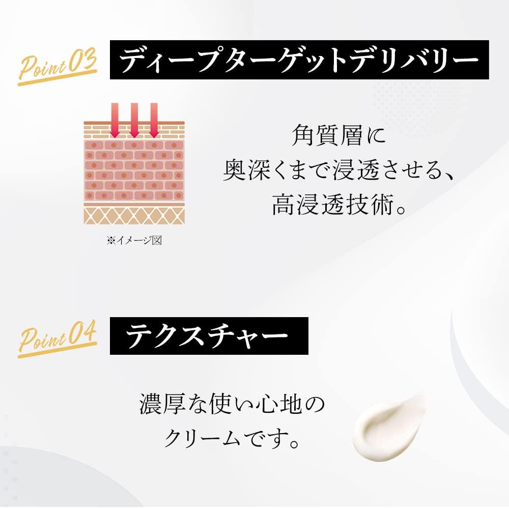 日本 Obagi 歐巴吉 X Derma Advanced Lift保濕抗皺緊致高機能面霜 50g 新發售