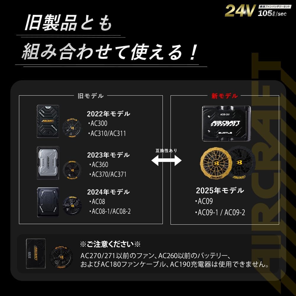 BURTLE fan and battery set 2025 mode 日本 2025年 l 空調服專用 作業服 工作服