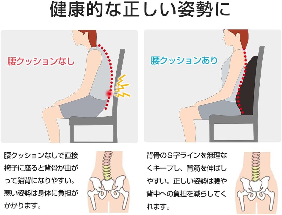 日本 IKSTAR 低反發坐墊 第四代 汽車坐墊 RoHS認證 防滑 透氣 記憶棉 辦公室 美臀 慢回彈 坐墊 座墊