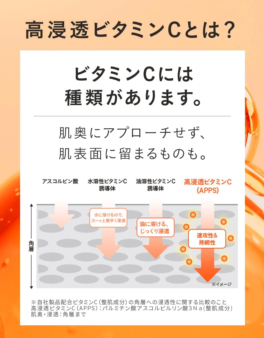 Dr.Ci:Labo 日本 正品 正品 Dr. Ci:Labo 城野醫生 VC100 小橘化妝水