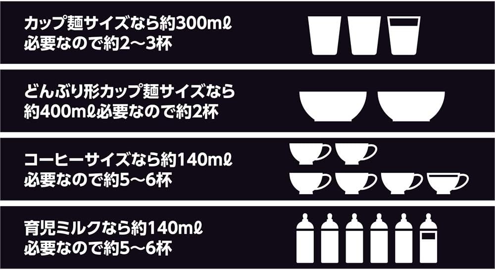 日本品牌miyoshi /MOC雙電壓折疊矽膠熱水壺、800ml出國旅行露營租屋//快煮壺