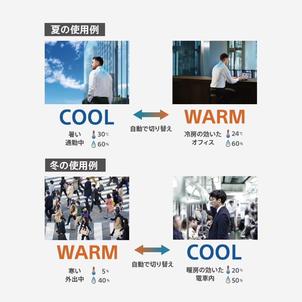 SONY REON POCKET 5 可穿戴 冷感 溫感 小巧 便攜 PRO 2025款