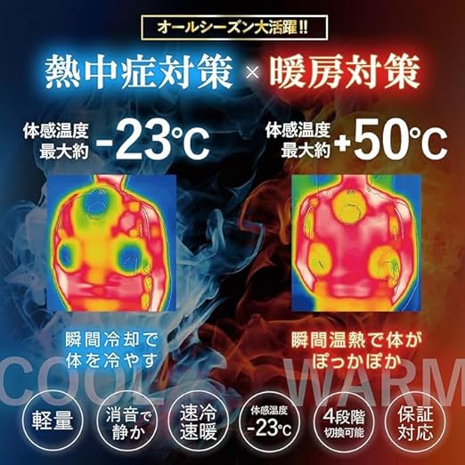 日本直送 I'z Frontier& IZ科技冷卻服PS1076 冷內搭&服貼身形&空調服內搭首選