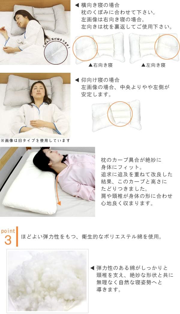 日本 CHOICE PILLOW 仰睡 側睡 快眠枕 枕頭 飯店枕 特殊構造 人體工學 支撐 附專用枕套