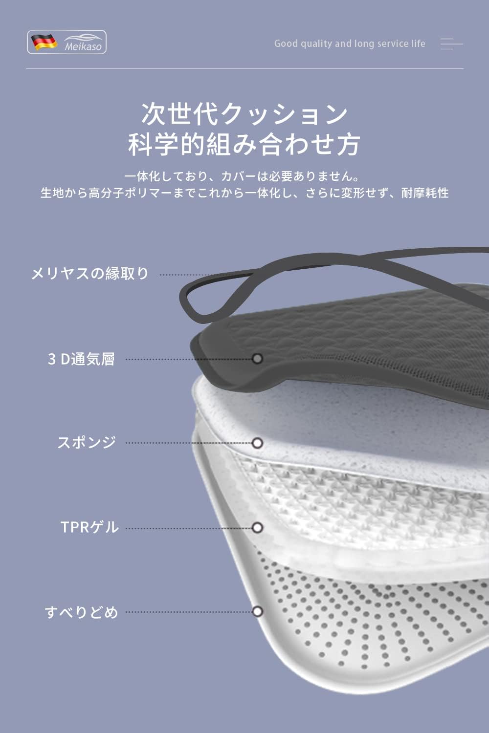 日本 Meikaso 人體工學 汽車靠墊 記憶 護腰墊 腰墊 腰枕 靠枕 靠墊 坐墊 透氣 腰酸 背痛 疲勞 出遊 連假