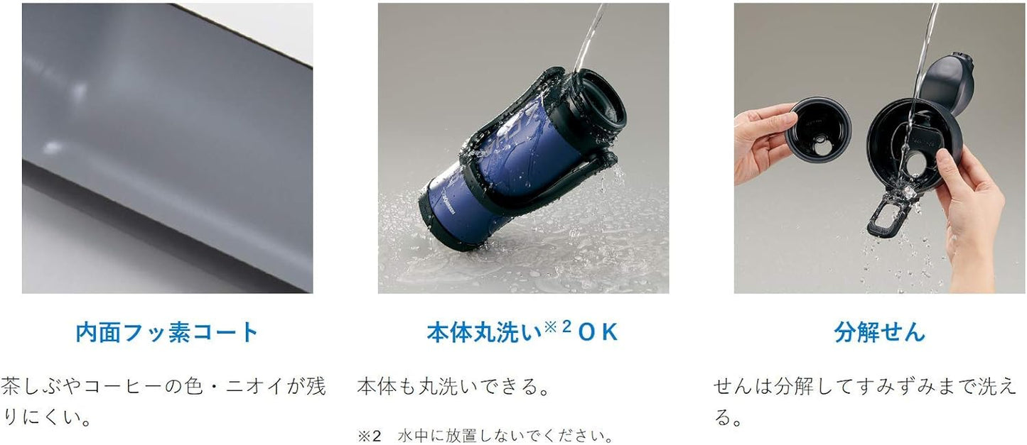 日本 ZOJIRUSHI 象印 保冷 運動 直飲 水壺 不鏽鋼 2.06L SD-BD20-AD