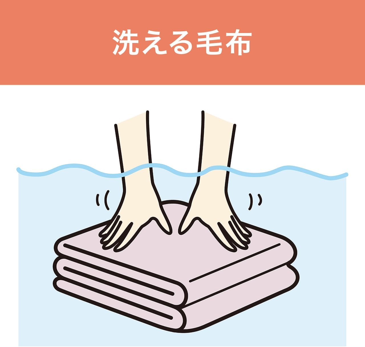 日本 KOIZUMI 小泉 KDS-4061 鋪蓋兩用 單人電熱毛毯 可水洗 鋪蓋兩用 保暖 智能溫感 電毯