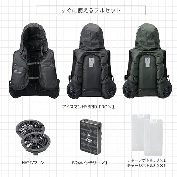 日本 Iceman HYBRID PRO 涼感背心 工作服 外套 冷感 降溫消暑 媽祖遶境 工地 外送 運動