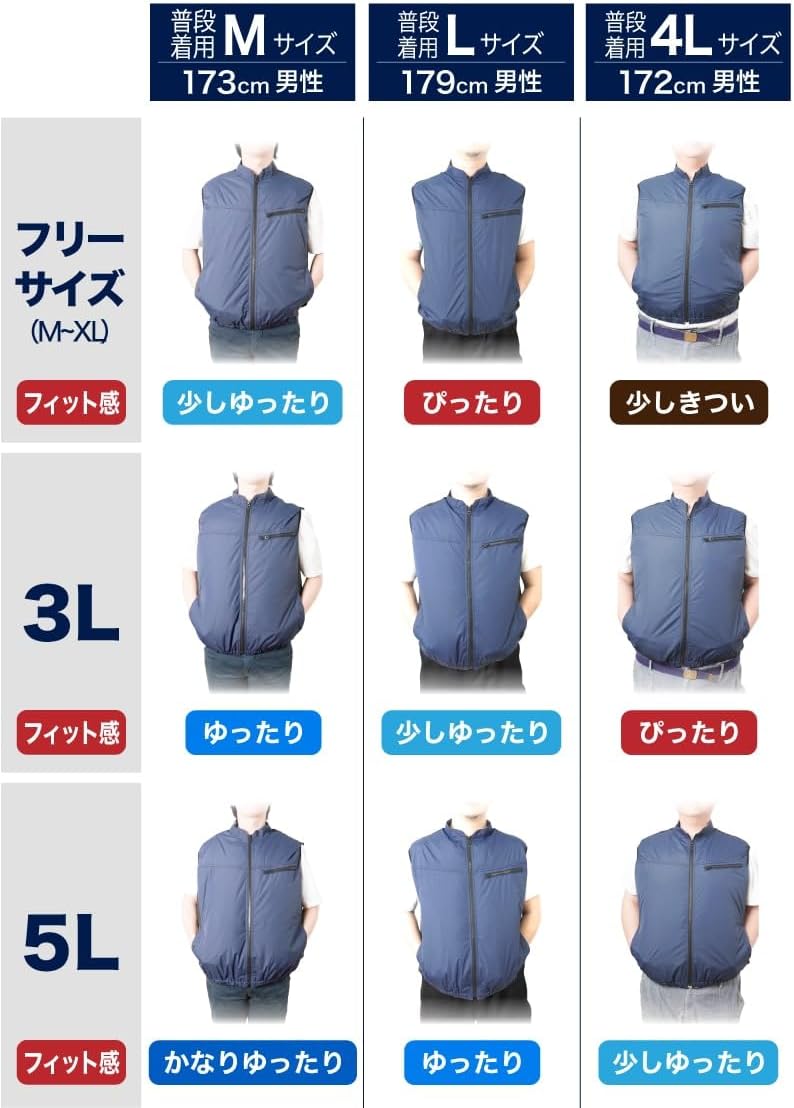 日本 thanko 新款 TKCV24 單品 空調服專用 作業服 工作服 電池 風扇