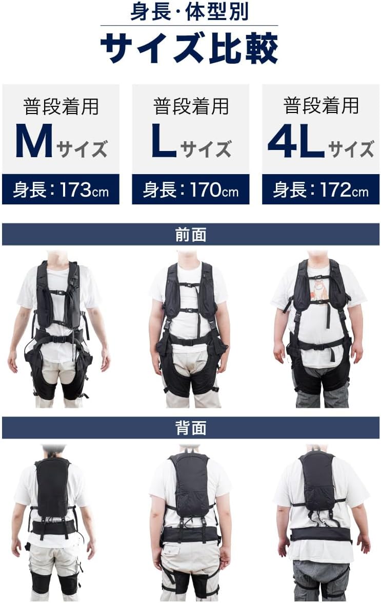 日本 THANKO WATTNGCBK USB 水冷式 降溫背心 水冷背心 冰涼 涼感 工地 務農 防中暑 消暑