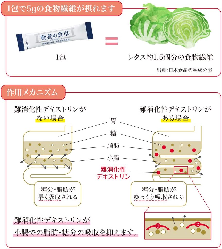 otsuka 賢者的食卓 大塚製藥 賢者の食卓 食物纖維 6g*30包 日本製