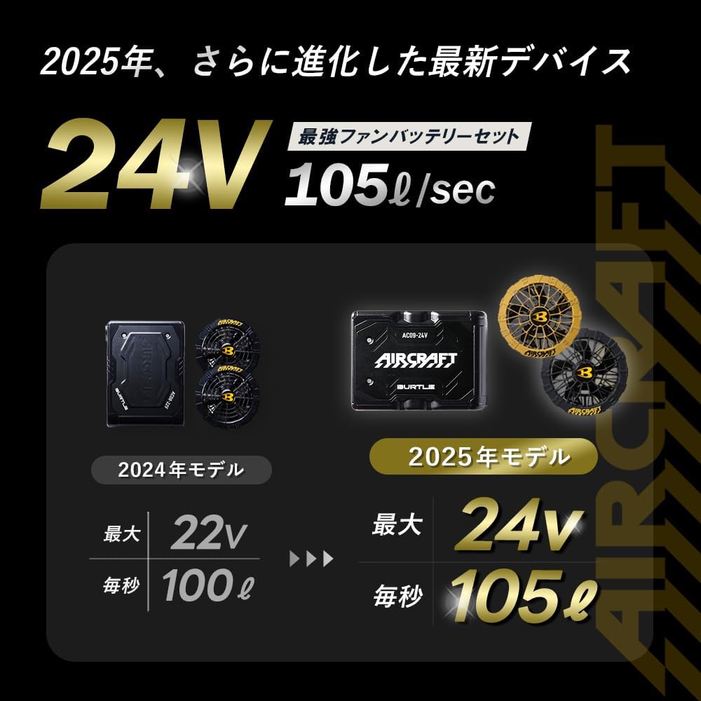BURTLE fan and battery set 2025 mode 日本 2025年 l 空調服專用 作業服 工作服
