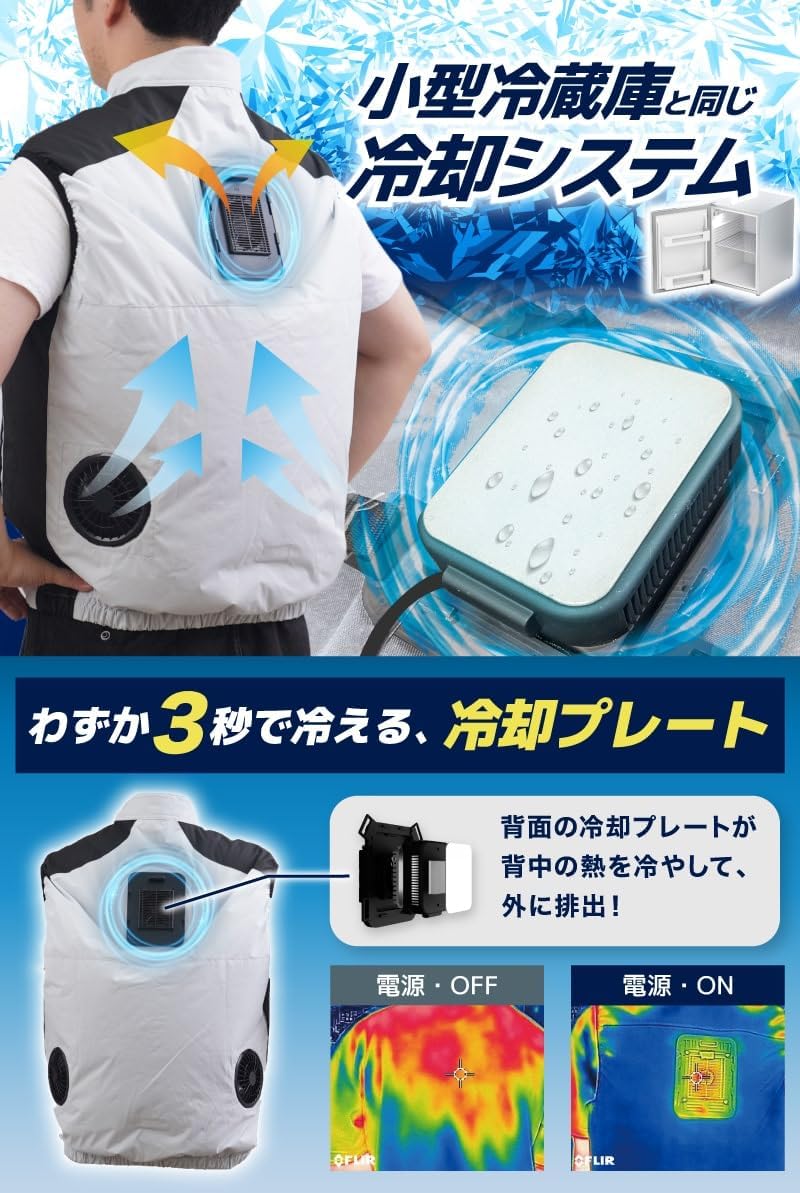 日本 thanko 新款 TKCV24 單品 空調服專用 作業服 工作服 電池 風扇