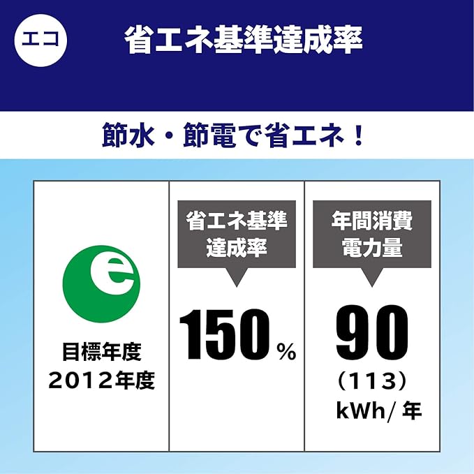 TOTO 瞬熱式免治馬桶座 KM系列 K系列 儲熱式 TCF8CM67