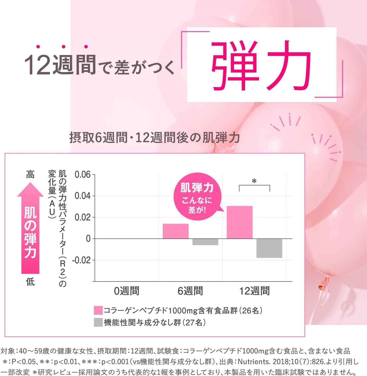 日本 FANCL 芳珂 膠原蛋白飲料 膠原蛋白 口服液 10瓶裝 新版