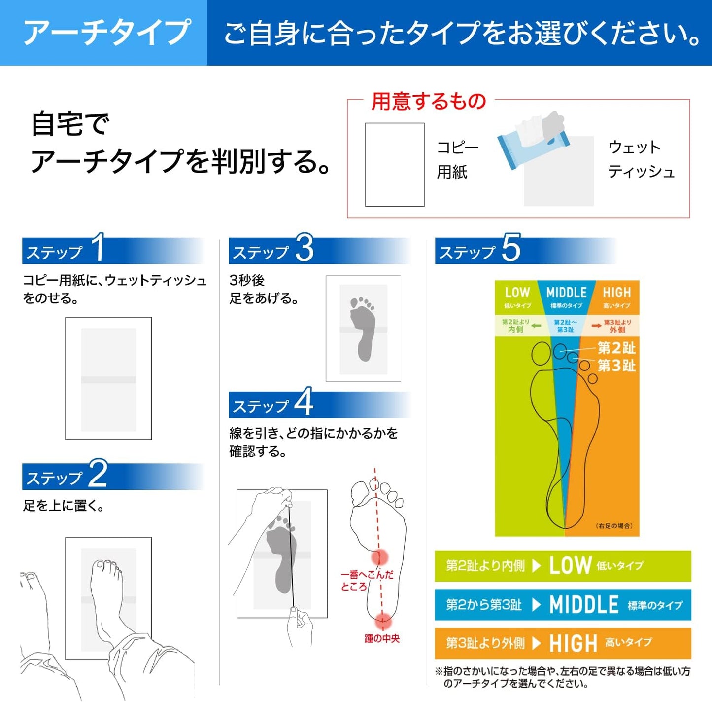 日本 ZAMST Footcraft Standard 鞋墊 中足弓減震墊 籃球 排球 足球 網球跑步 登山 所有運動