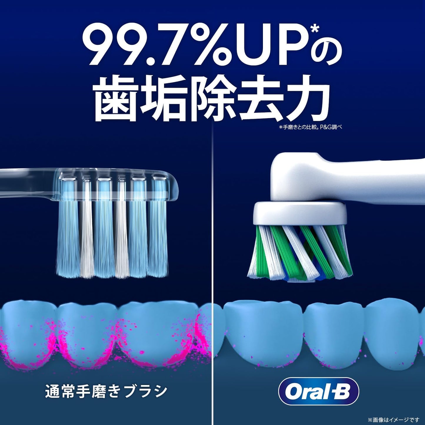 日本 德國百靈Oral-B 敏感護齦3D電動牙刷PRO2000 三色可選