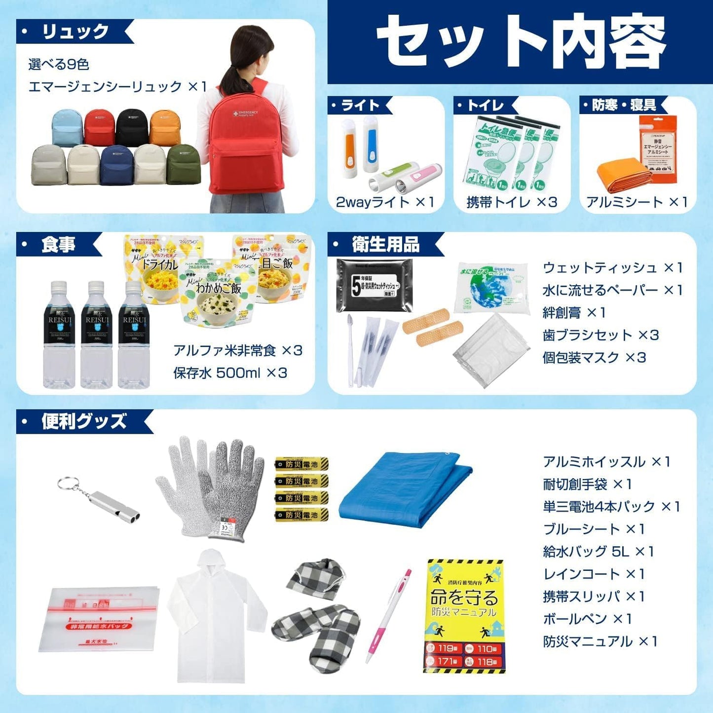 專業地震包 災難 緊急 應變 急用包 30件緊急用品組 避難包 防震 防災 救命 登山 露營 急救包 野外 PBS30
