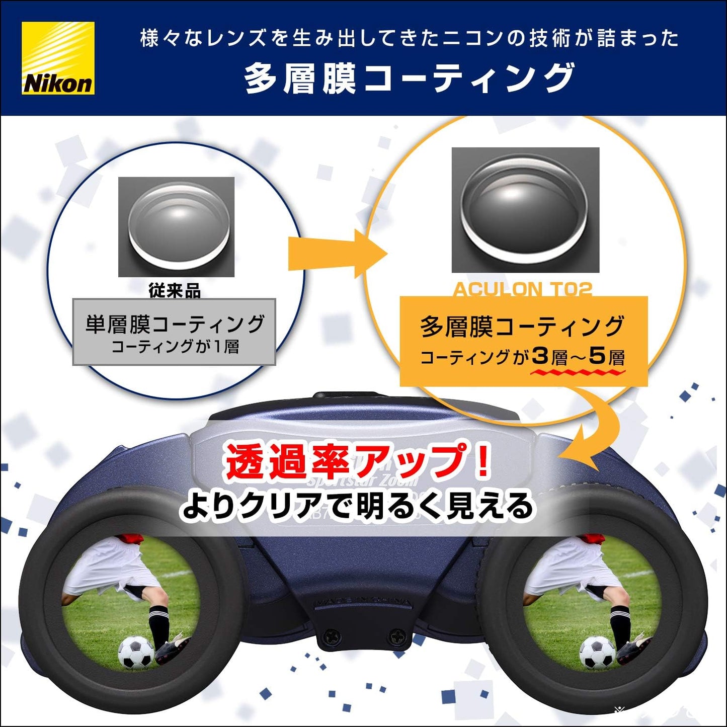 日本 NIKON Sportstar 8-24倍 變焦 雙筒望遠鏡 SPZ8-24X25 運動觀賽 觀鳥