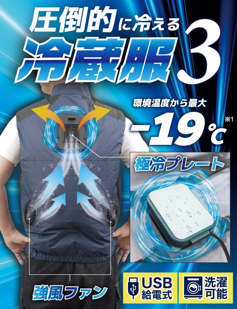 日本 thanko 新款 TKCV24 單品 空調服專用 作業服 工作服 電池 風扇