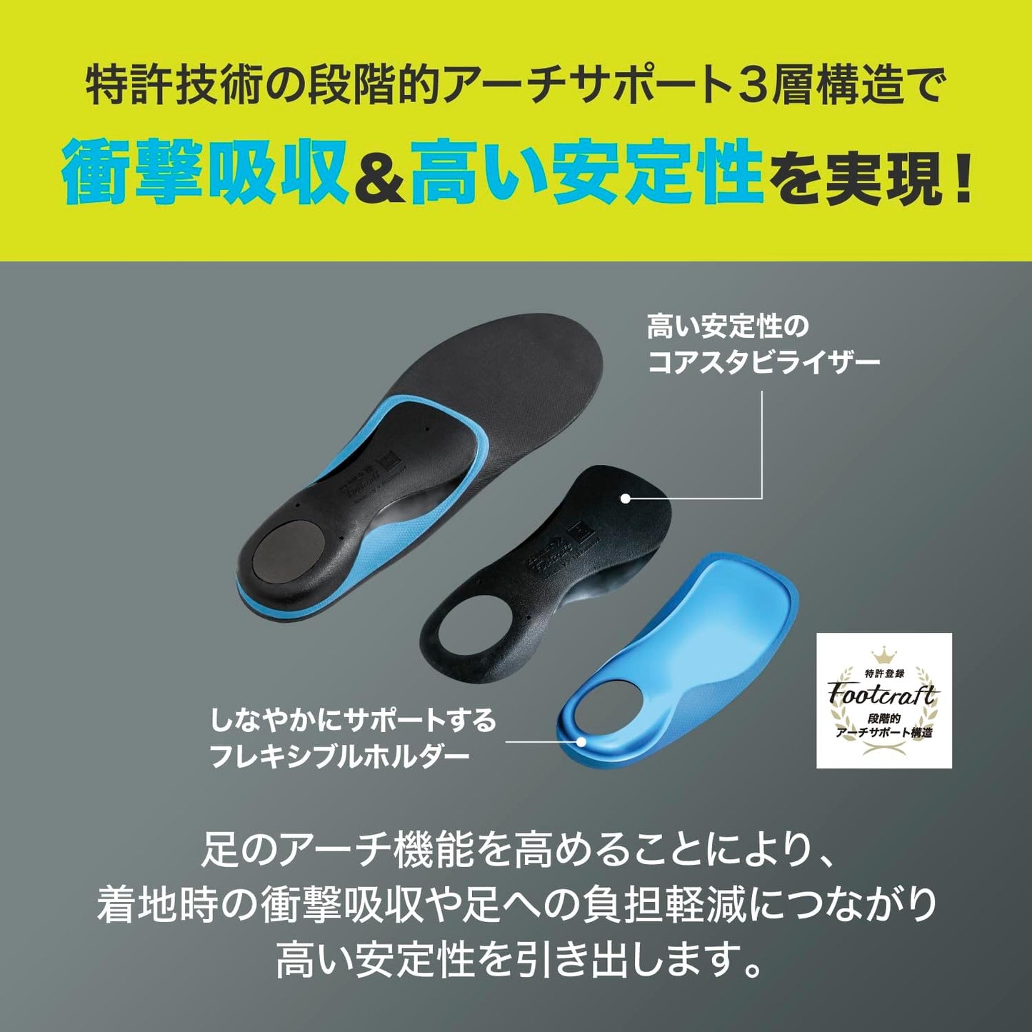 日本 ZAMST Footcraft Standard 鞋墊 中足弓減震墊 籃球 排球 足球 網球跑步 登山 所有運動