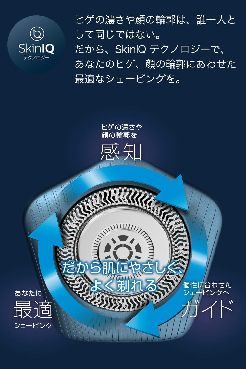 日本 安心保固 PHILIPS S5588/25 S7782/57 電鬍刀 3刀頭 360度 充電式 國際電壓 附洗淨