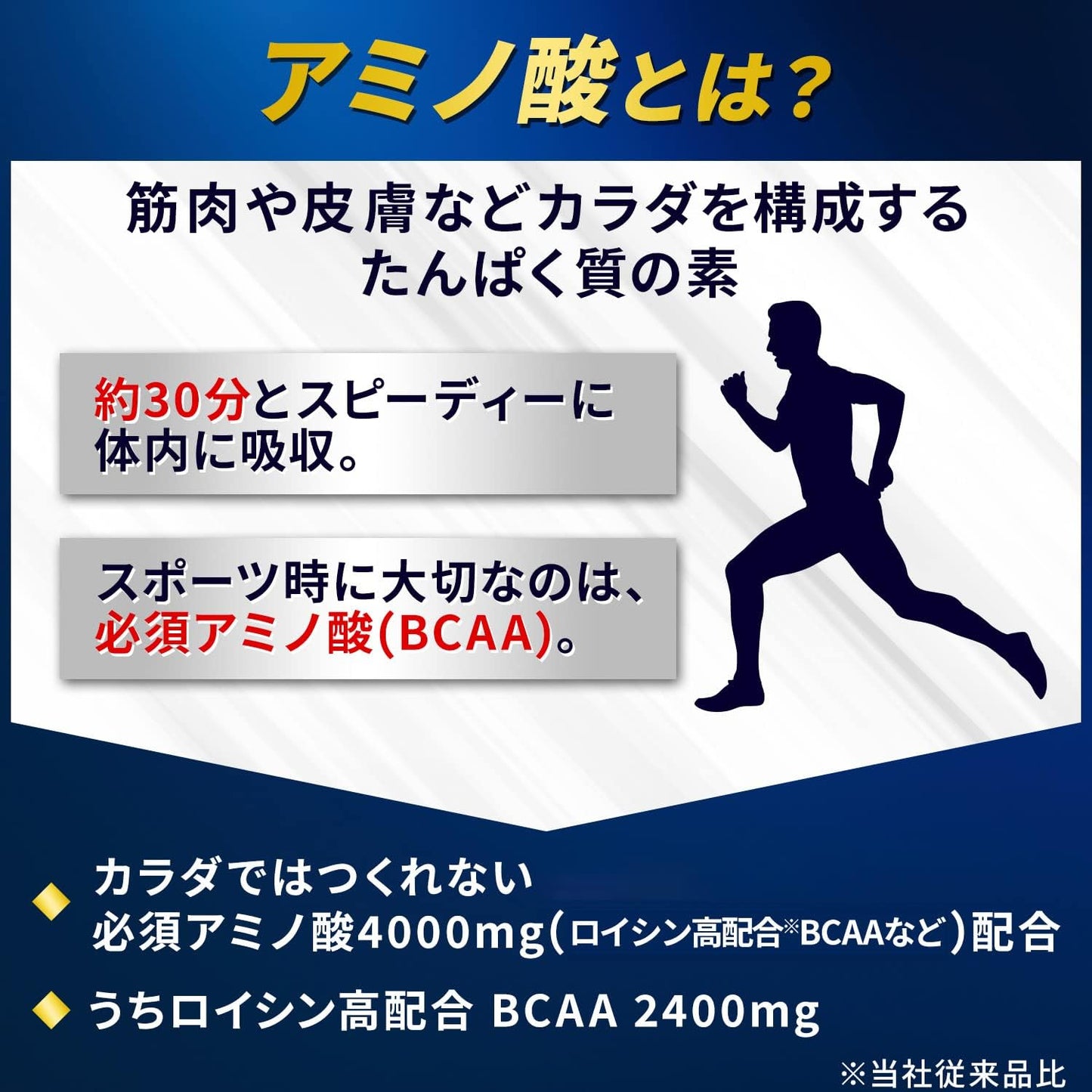 日本 味之素 Amino VITAL gold 胺基酸4000mg 30入 支鏈胺基酸 BCAA 修復