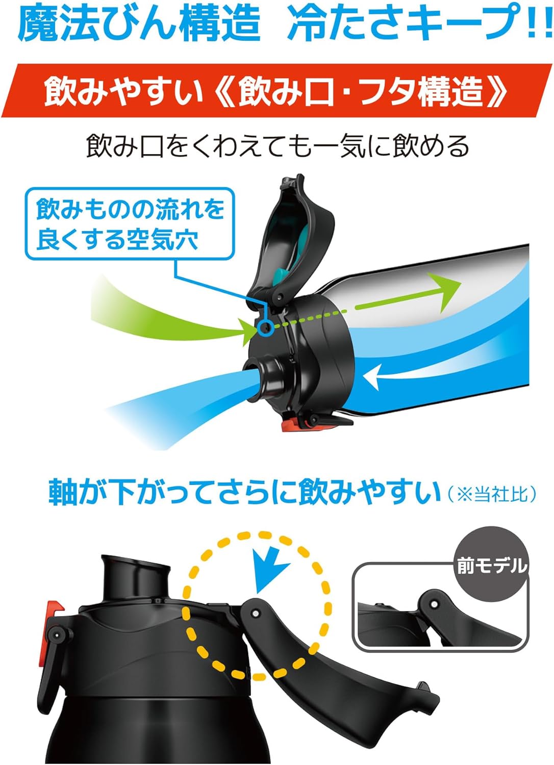 日本 THERMOS 膳魔師 不鏽鋼真空 保冷瓶FJS-1000F BKOR 1 L露營 水壺