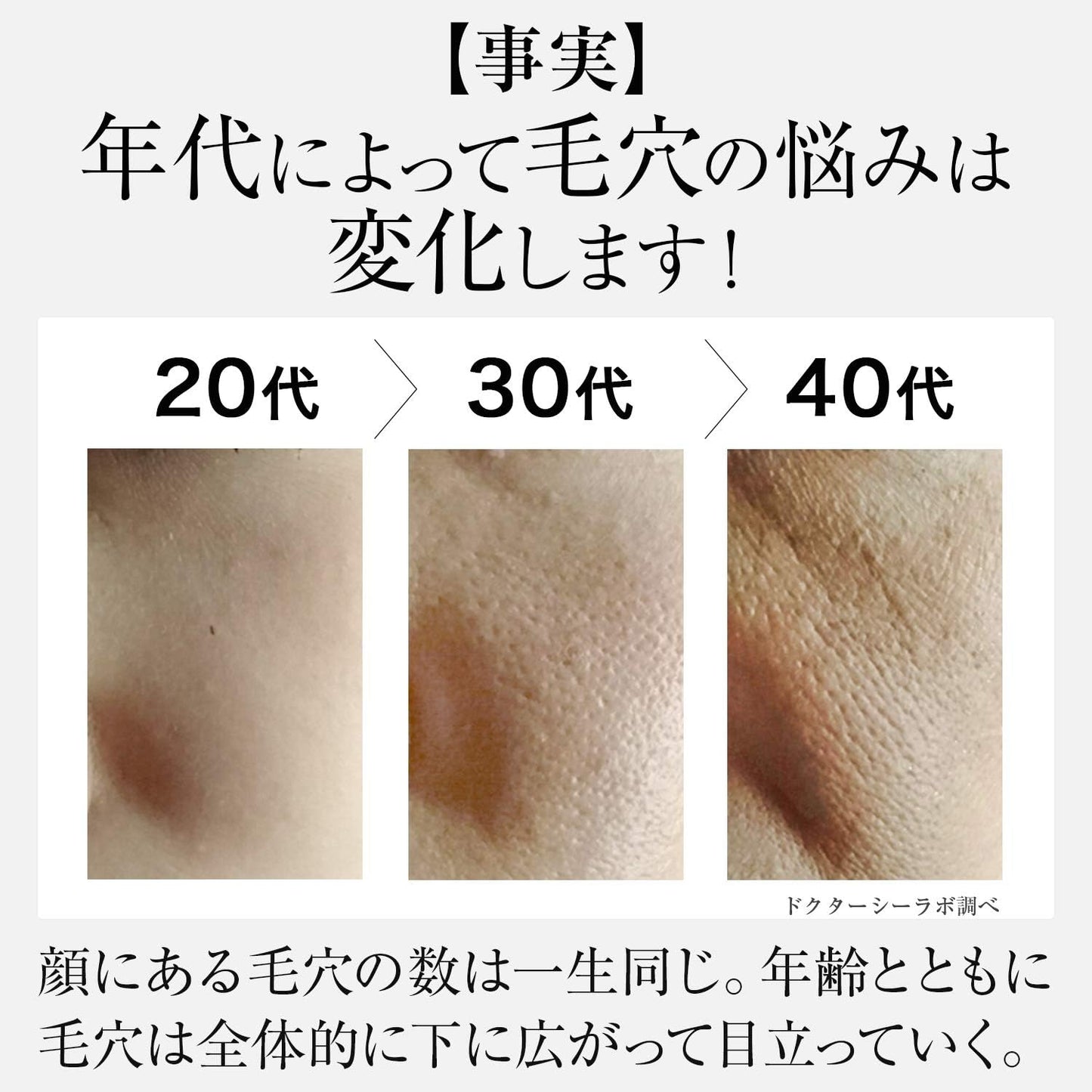 Dr.Ci:Labo 城野醫生 VC100 Gel 凝膠 高機能啫喱面霜 80g 毛孔緊致美白提亮