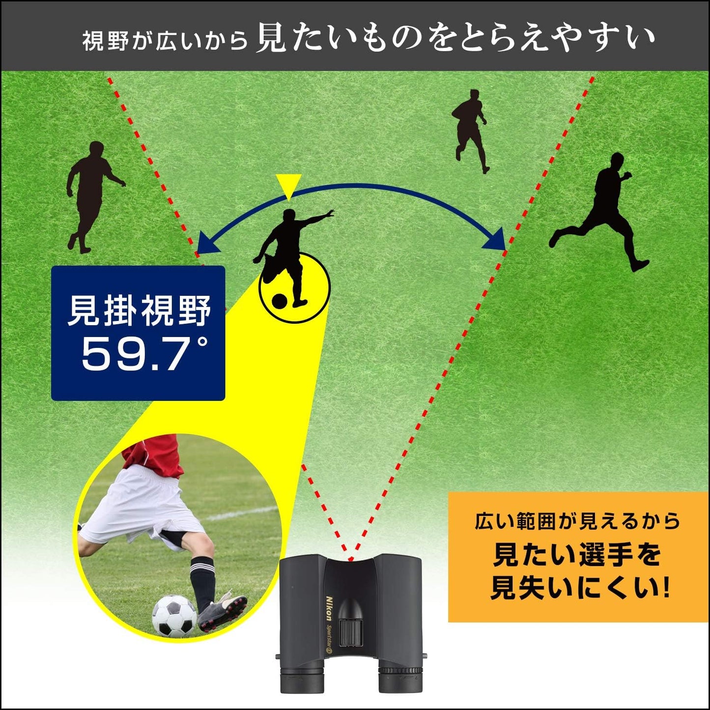 日本NIKON SPORTSTAR EX 8x25 EX 10x25 DCF 防水 輕便 雙筒 望遠鏡