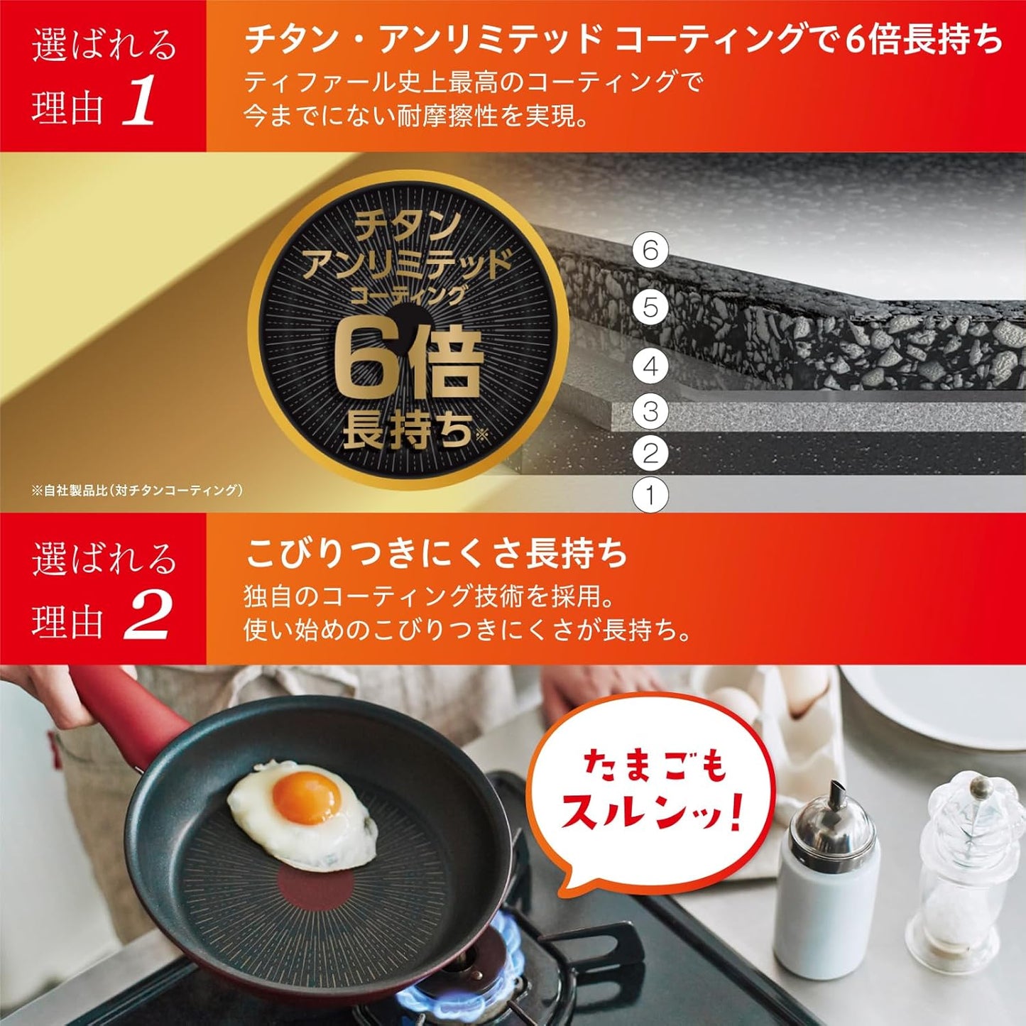 Japanese T-fal French Tefal Red UNLIMITED 6X G26219 G26202 frying pan frying pan top imperial collection