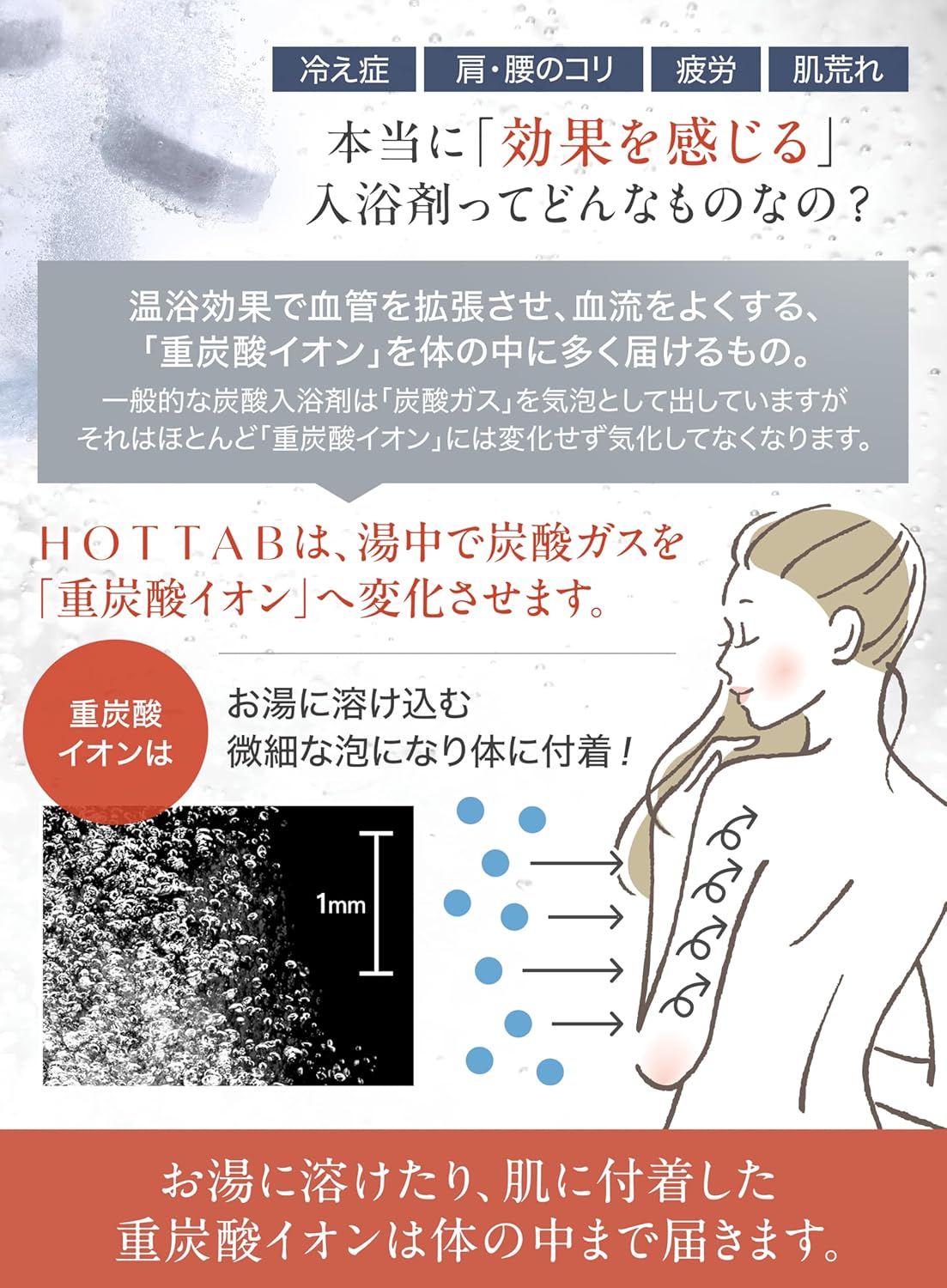日本 HOT Tab 碳酸泉 碳酸錠 30入 100入 泡湯 泡澡泡腳 清潔洗臉 沐浴頭髮 安心幼兒