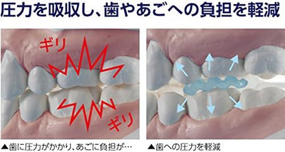 日本製 PROIDEA 矽膠牙套 下排單片式 睡眠護齒 磨牙救星 防咬牙切齒 防咬牙 舒眠止噪 防磨牙 矽膠磨牙套