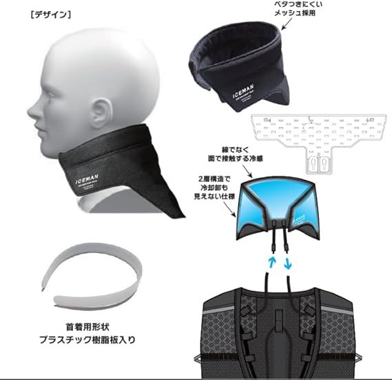 Y'sGOD JAPAN 山真制锯 2025 ICEMAN 水Magnum ICM-WM1 颈部冷却用, 黑色, 均码