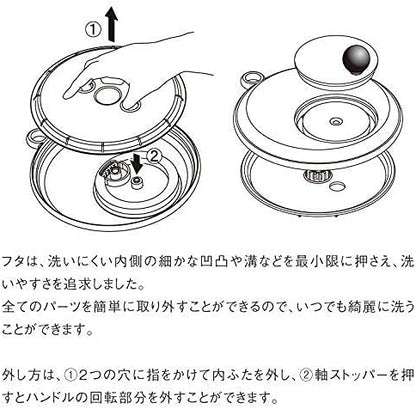 日本製 KEYUCA 18-8不鏽鋼 4種用法 手轉式 沙拉攪拌器 蔬果脫水器 料理缽 沙拉缽 冷麵 耐熱