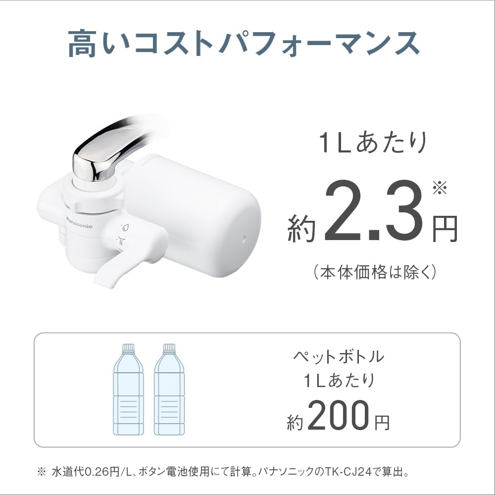 日本 國際牌 Panasonic 水龍頭淨水器 淨水機 淨水龍頭 TK-CJ22 淨水濾芯 TK-CJ22C1