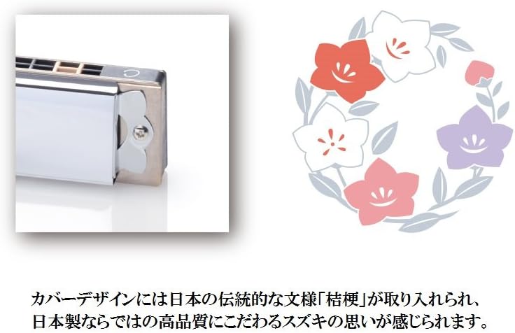 Suzuki SU-21W 21-Hole Duplication Harmonica Suzuki Luxury Humming Su-21W C-Tone