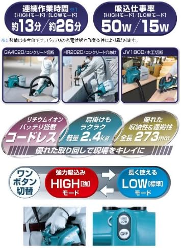 日本 makita VC350DZ