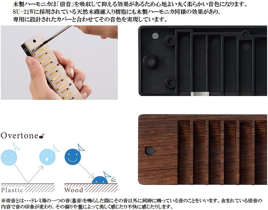 Suzuki SU-21W 21-Hole Duplication Harmonica Suzuki Luxury Humming Su-21W C-Tone