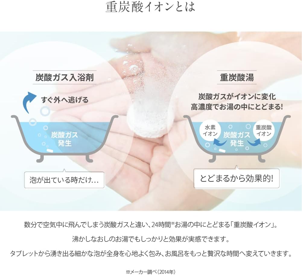 日本碳酸錠90錠90入HOT TAB，HOTTAB重碳酸碳酸湯泡澡碳酸錠