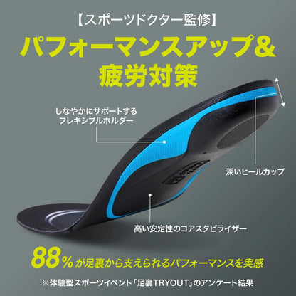 日本 ZAMST Footcraft Standard 鞋墊 中足弓減震墊 籃球 排球 足球 網球跑步 登山 所有運動