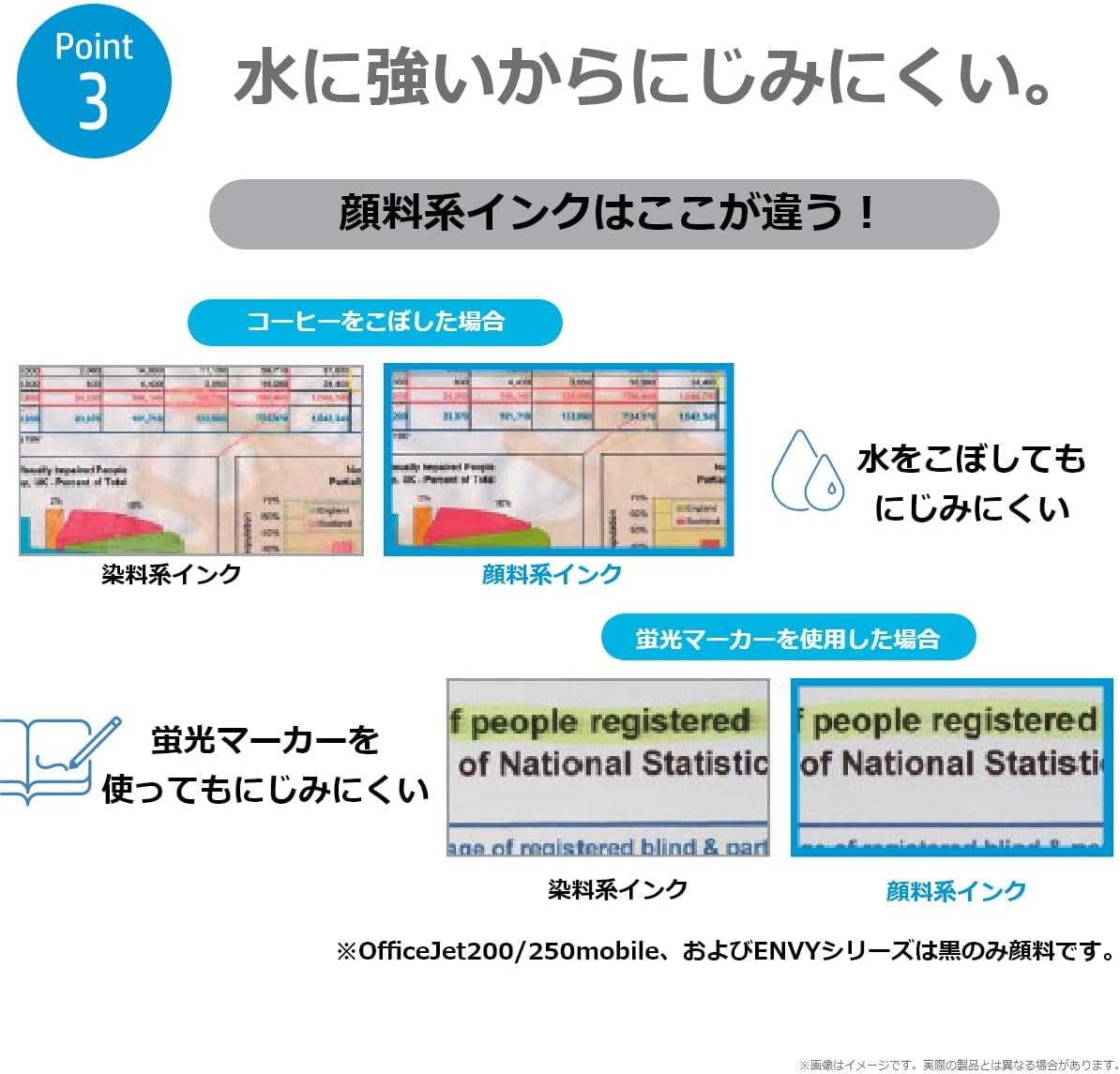 HP Genuine Ink Cartridge HP 804XL
