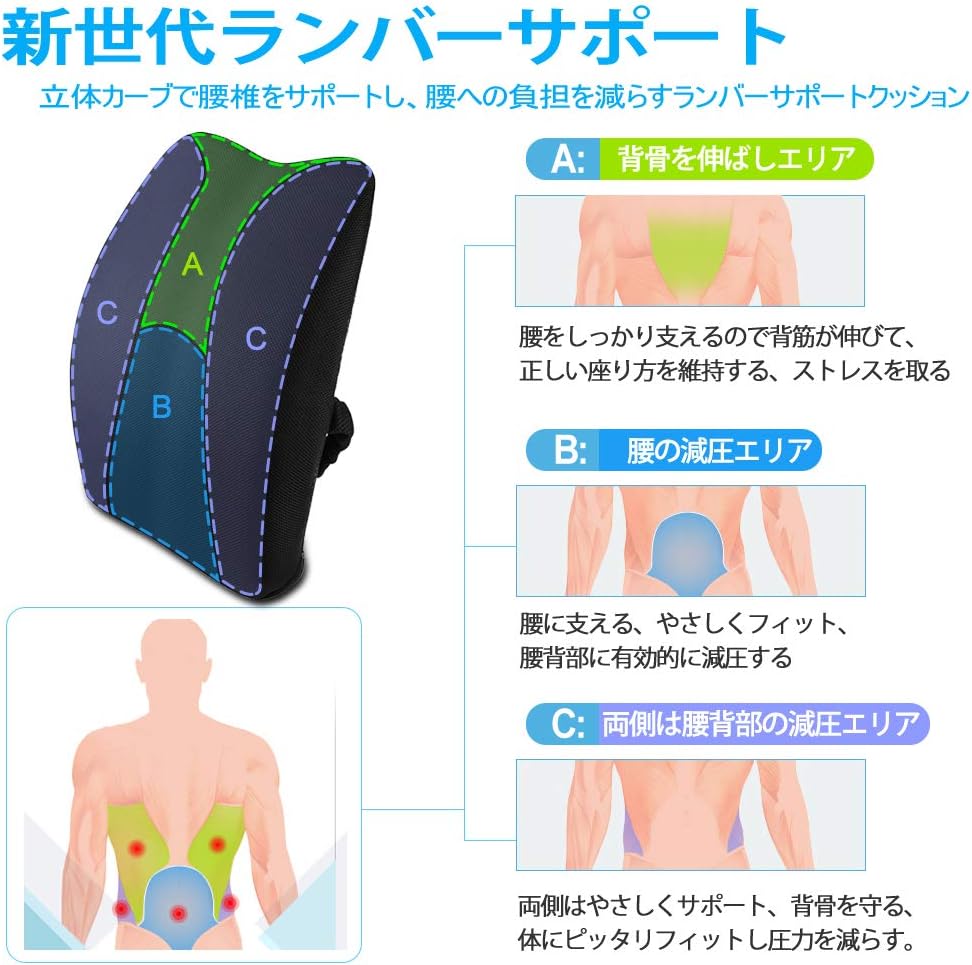 日本 IKSTAR 低反發坐墊 第四代 汽車坐墊 RoHS認證 防滑 透氣 記憶棉 辦公室 美臀 慢回彈 坐墊 座墊