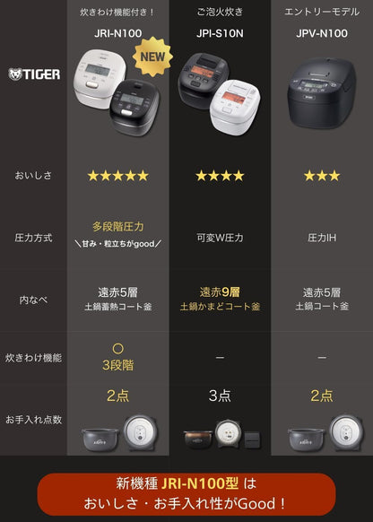 TIGER Magic Flask Rice Cooker,  JPI-S10NK 5.5 Cups, Pressure IH, Foam Fire Cooking, Made in Japan