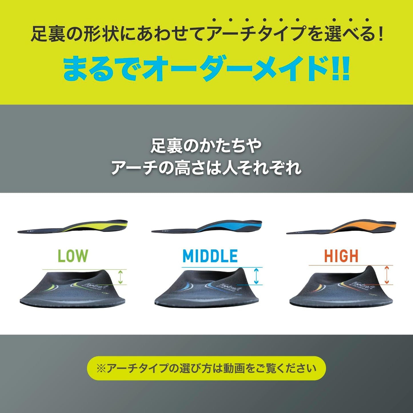 日本 ZAMST Footcraft Standard 鞋墊 中足弓減震墊 籃球 排球 足球 網球跑步 登山 所有運動