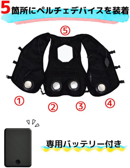 Workman Windcore Peltier Vest, Pro 2 無袖背心 短袖 長袖 空調服 作業服