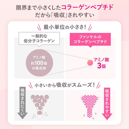 日本 FANCL 芳珂 膠原蛋白飲料 膠原蛋白 口服液 10瓶裝 新版